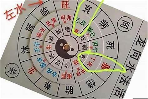 名字五行查詢|五行取名